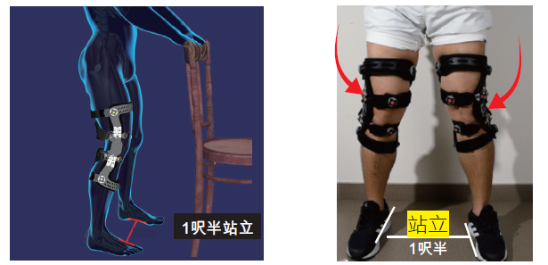 站立鍛鍊